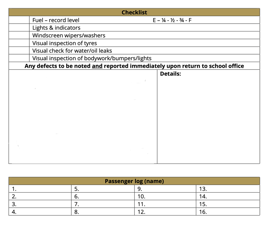 Electric vehicle checklist