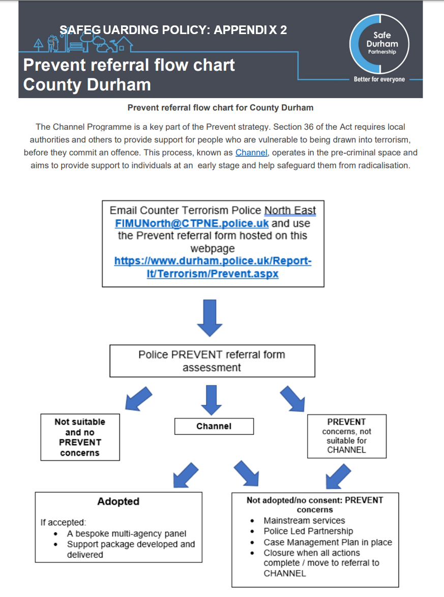 A flowchart outlining the "Prevent referral flow chart for County Durham" under the Safe Durham Partnership, detailing the process from submitting a Prevent referral to Police assessment and potential outcomes like Channel adoption or alternative support.